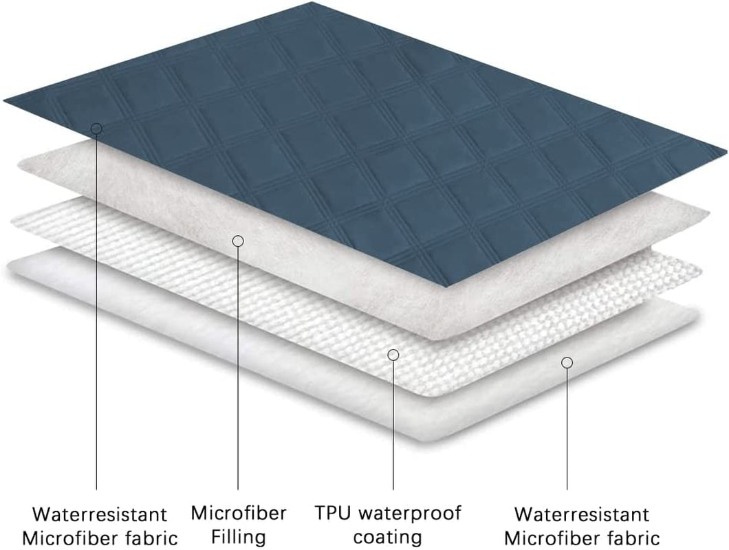 Ultimate Waterproof Dog Bed Cover & Pet Blanket with Anti-Slip Back for Furniture Protection