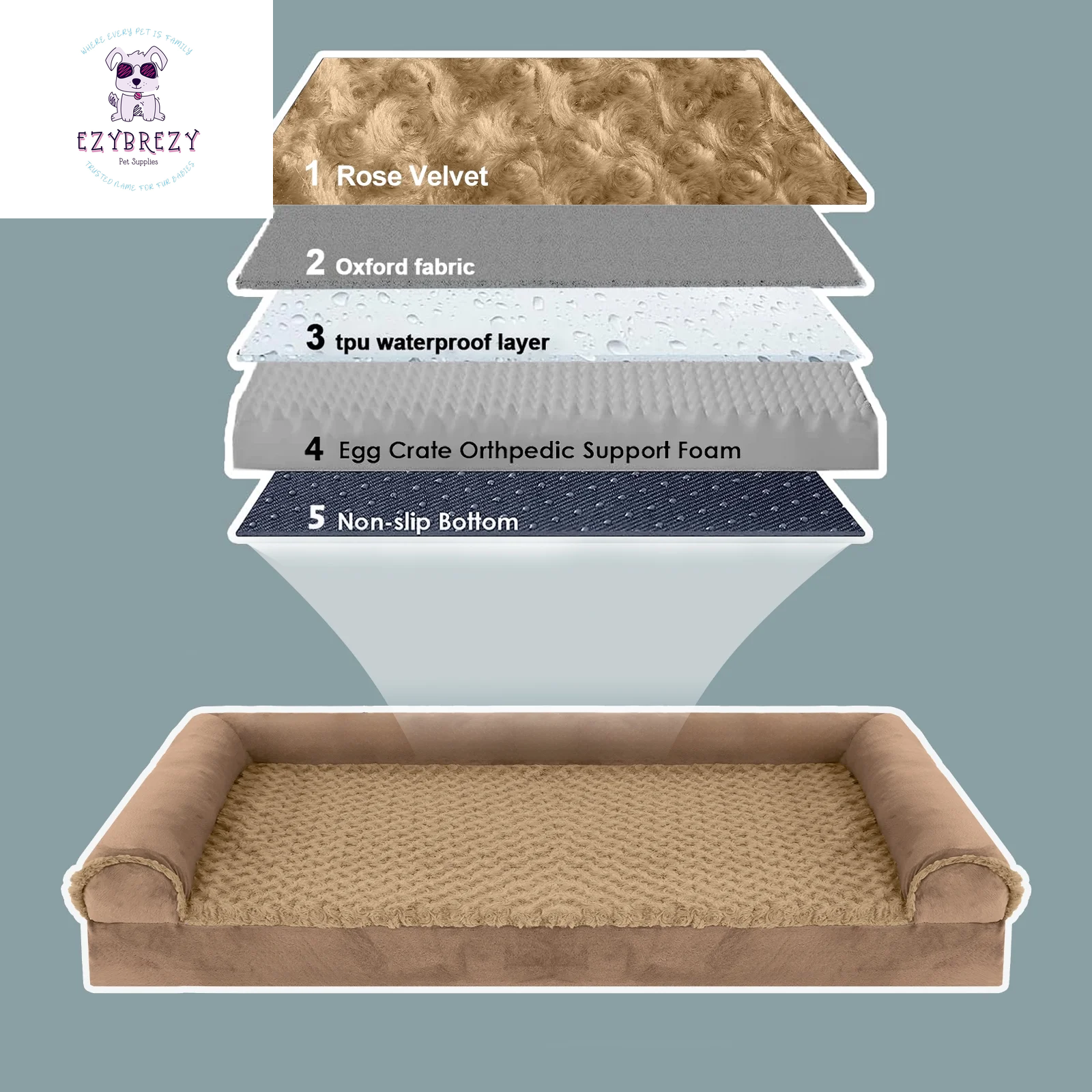 Luxurious Waterproof Orthopedic Dog Bed for Large Breeds - Non-Slip Base & Easy-Clean Washable Cover with Egg-Crate Foam Comfort